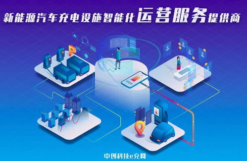 技術(shù)再升級(jí) 中創(chuàng)科技e充網(wǎng)多項(xiàng)技術(shù)應(yīng)用落地，網(wǎng)絡(luò)服務(wù)邁上新臺(tái)階