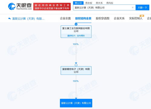 工業(yè)富聯(lián)旗下天津云計(jì)算公司大幅增資至28億元，戰(zhàn)略布局強(qiáng)化網(wǎng)絡(luò)技術(shù)服務(wù)